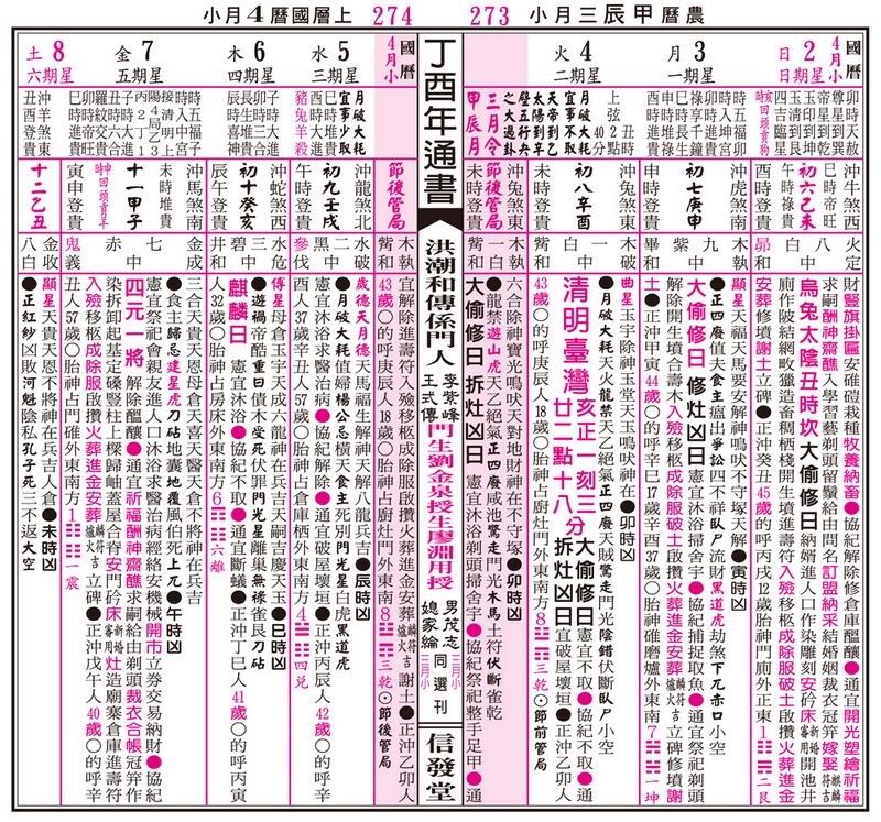 文昌科