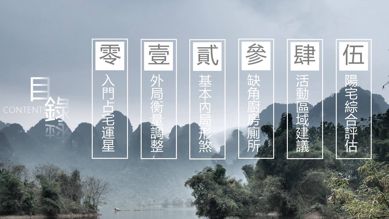 風水研習